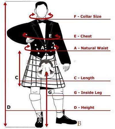 Measuring for your kilt